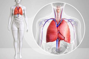 肺癌靶向药阿法替尼如何服用才好？